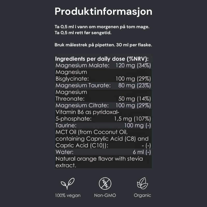 Magnesium